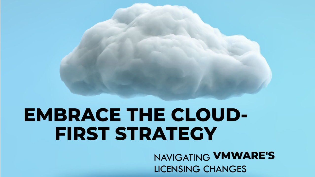 Card Background Image